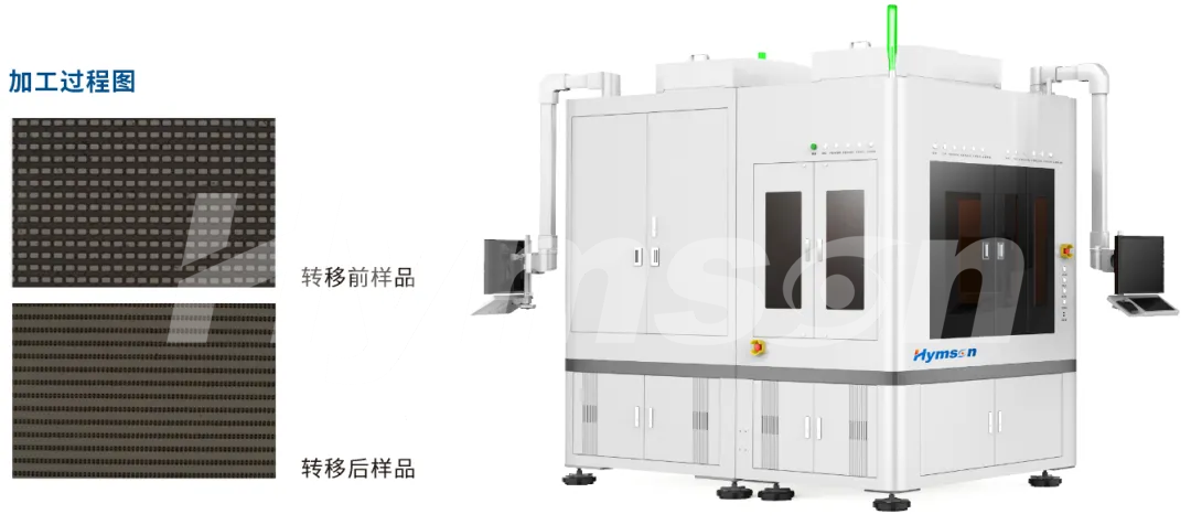 高效高良率：j9九游会Micro LED巨量转移与焊接解决方案